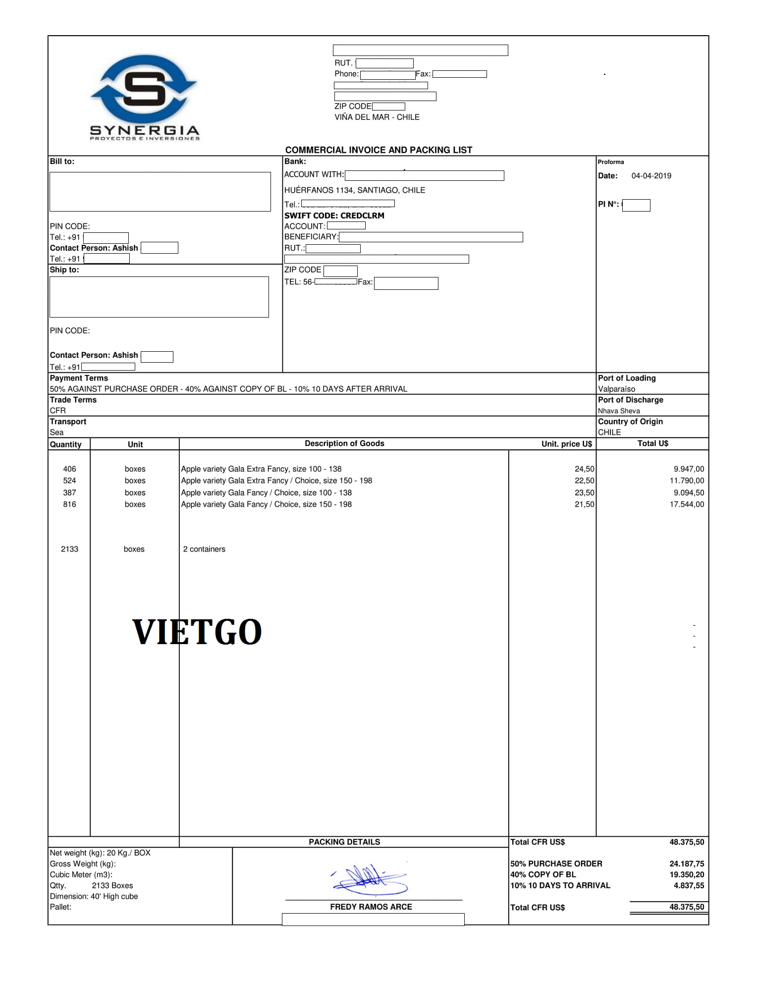 VIETGO-xuat-khau-thanh-long-An-Do-Ashish
